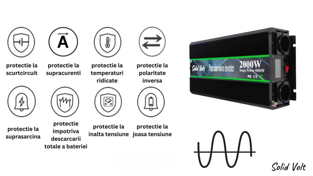 2000W protectii
