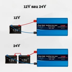 invertor sinus modificat