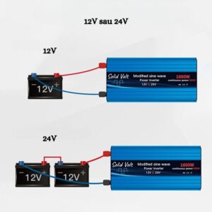 invertor sinus modificat