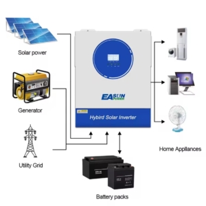 Invertor EASUN SMG II 11kW 48V 2xMPPT 160A